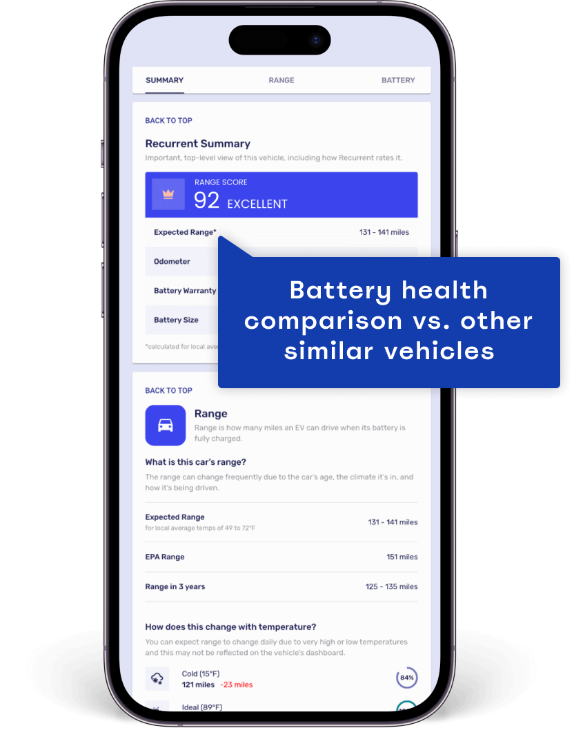 recurrent battery health comparison EVU