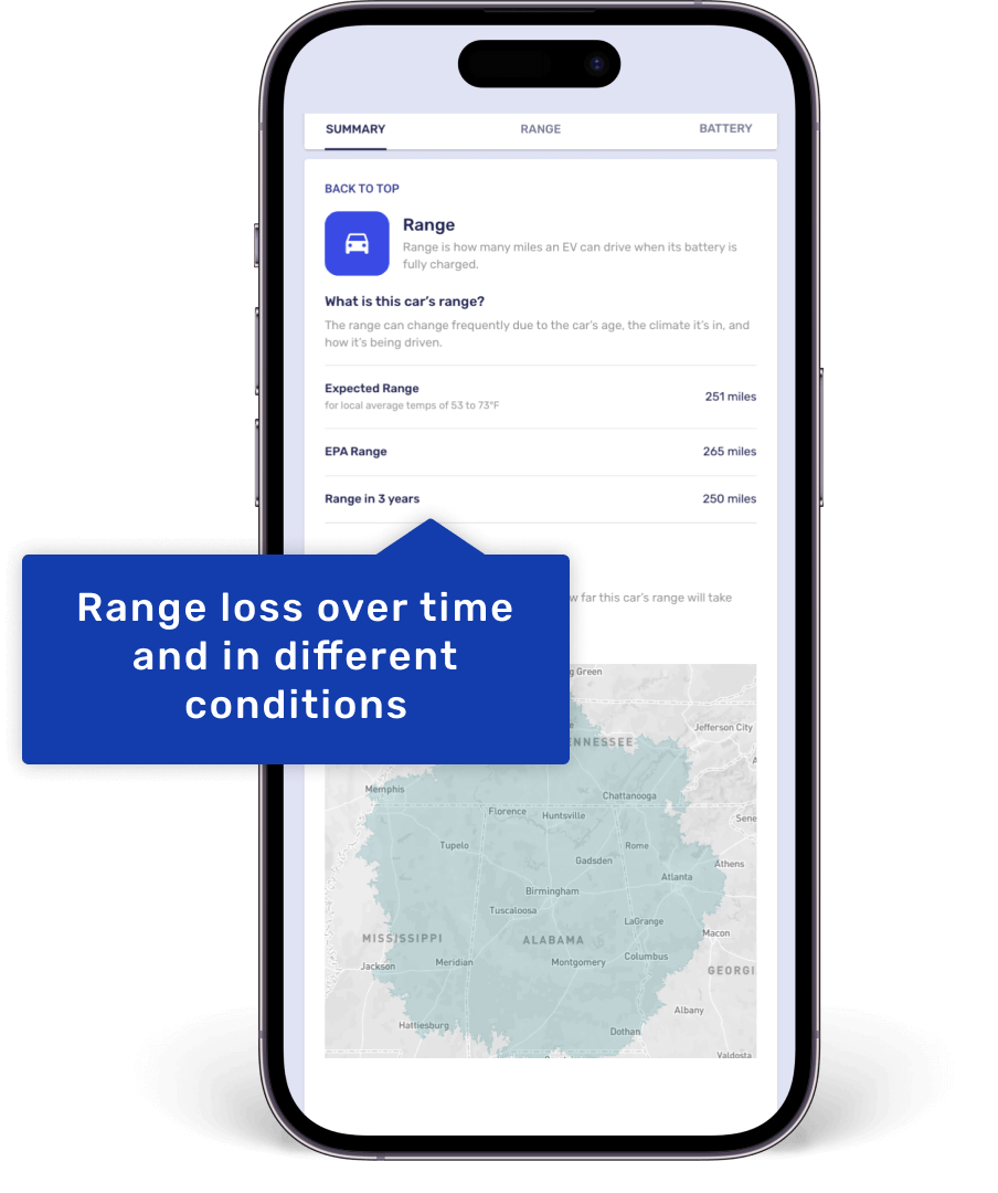 recurrent range loss conditions EVU